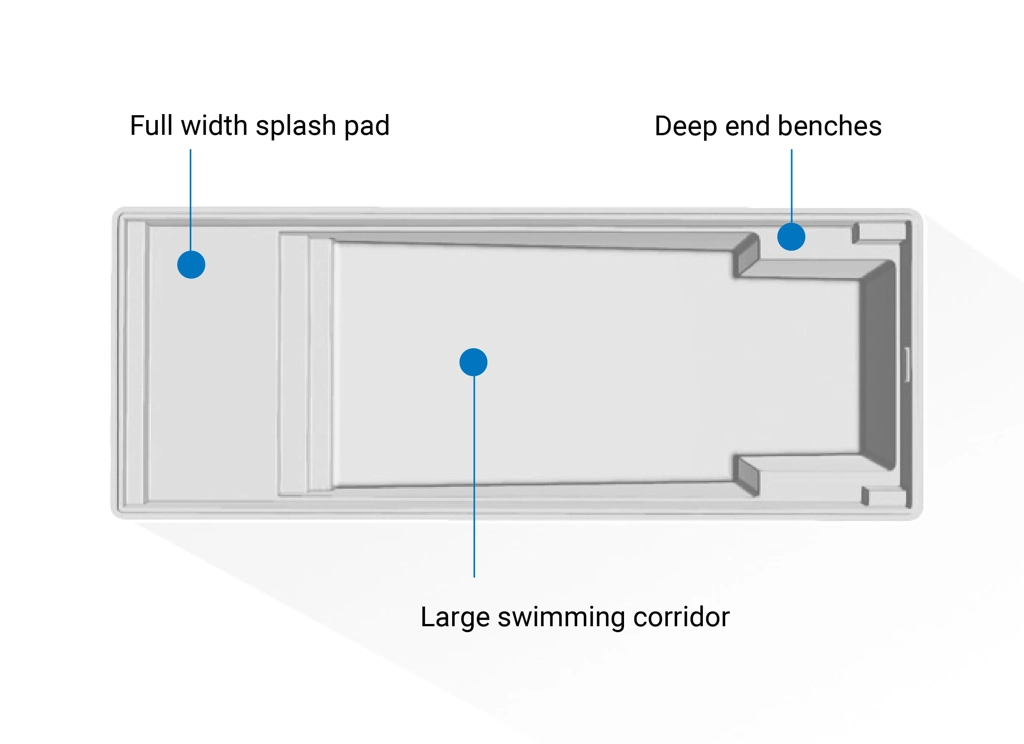 An overview of the key features of The Pinnacle fiberglass pool shape